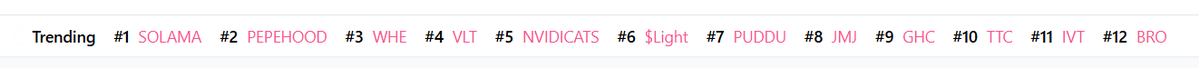 nvidicats's tweet photo. Trending #5 on Pinksale and the fair launch hasn't even started! https://t.co/FjMrxAJLzM