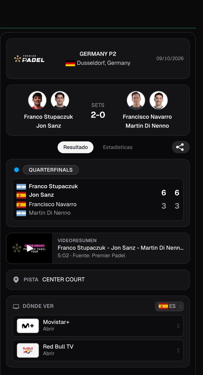 PadelscoreApp's tweet photo. β
Resultado final
Franco Stupaczuk / Jon Sanz 6-3 | 6-3 Francisco Navarro / Martin Di Nenno
π©πͺ π GERMANY P2 Β· Quarterfinals
β Franco Stupaczuk / Jon Sanz pasan a semifinales
#GermanyP2 #PremierPadel #Padelscore https://t.co/fm14LQ8c1u