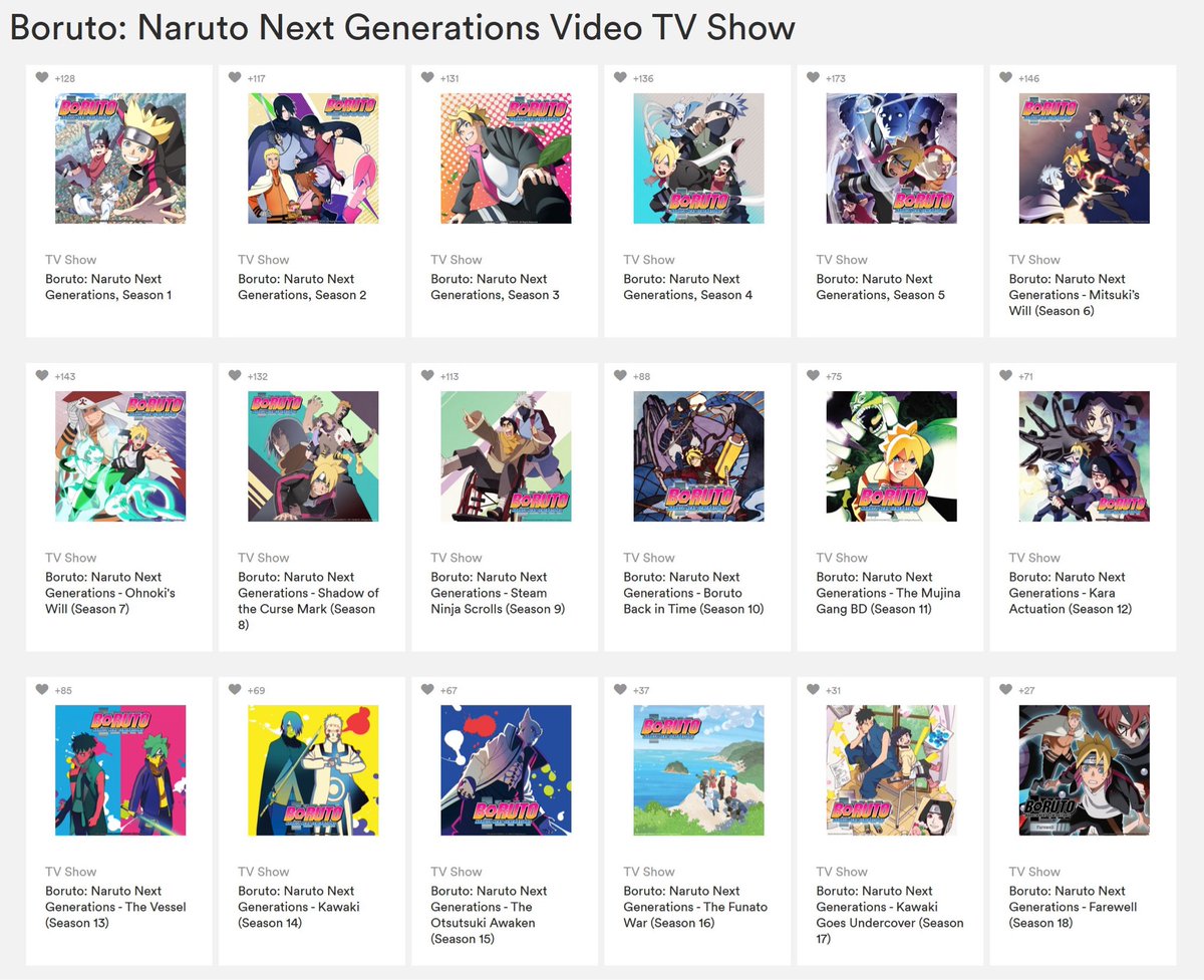 portalborutobr's tweet photo. TIMING PERFEITO?! A VIZMedia disponibilizou digitalmente a série completa de BORUTO: NARUTO NEXT GENERATIONS!

A obra também está organizada por arcos individuais, facilitando o acesso a cada etapa da história! https://t.co/kNf3doEEyq
