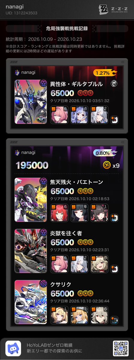 _nanagi tweet picture