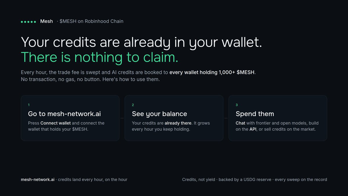 MeshNetworkAI's tweet photo. First AI credits allocated. Nothing to claim.

https://t.co/qHjG7hOE5Z → Connect wallet → balance is there. Chat, build on the API, or sell them.

Next: the Launchpad. Build AI agents cheaper than anywhere else, paired against $MESH. https://t.co/sdhDCmVhkS