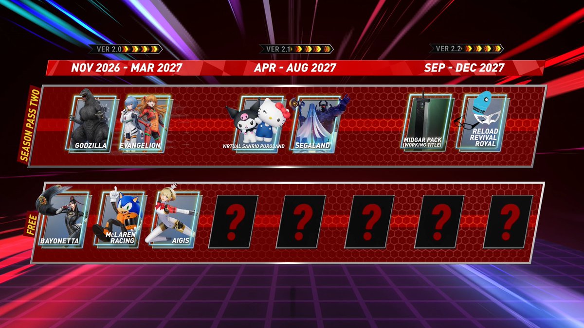 RaceCrossWorlds tweet picture