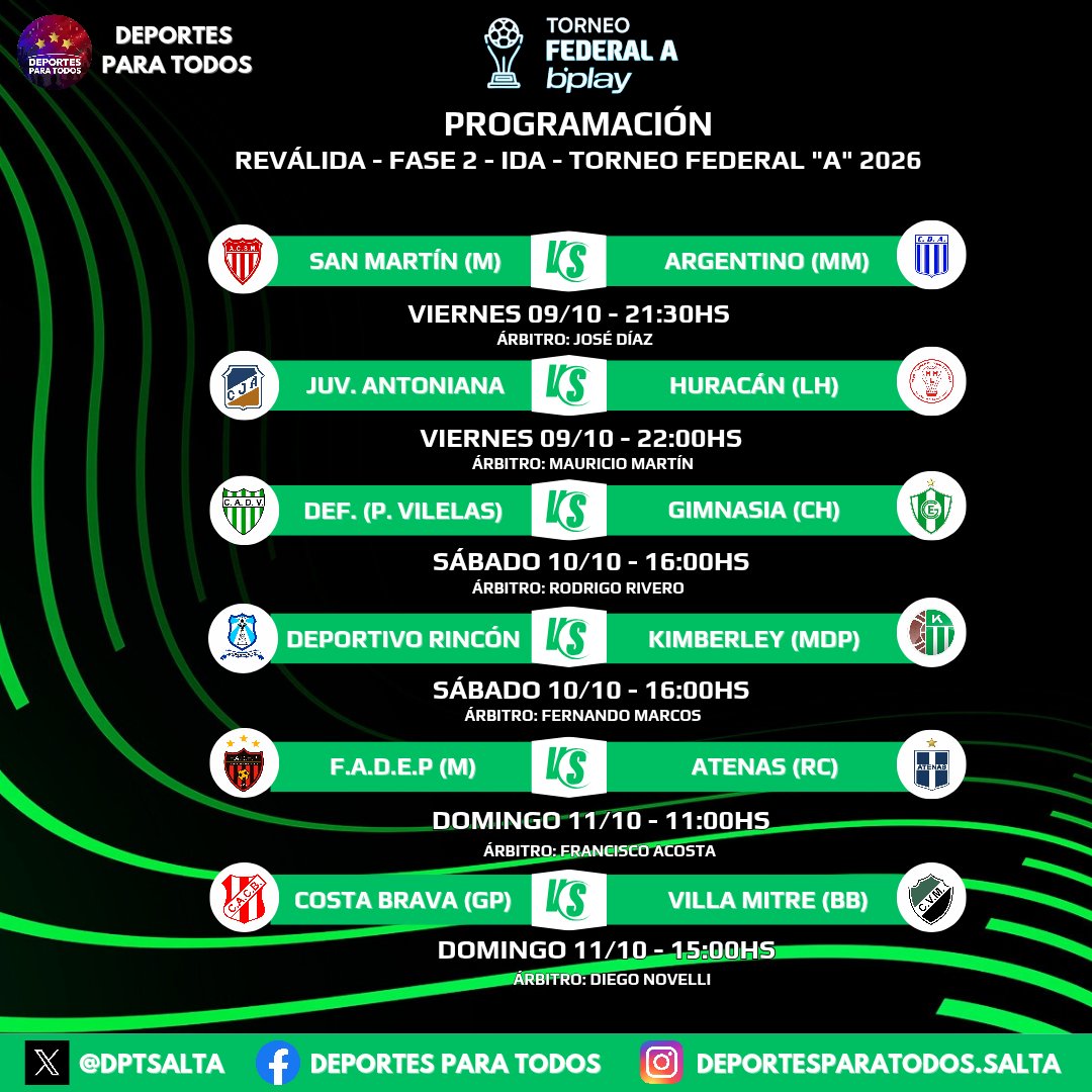 DPTSALTA's tweet photo. 📝 ¡ATENCIÓN! Acá tienen la programación completa de cómo se van a jugar los partidos Ida de la Fase 2 de la Reválida del #TorneoFederalA.

🔵🟤⚪ El #Santo juega hoy a las 22:00hs en el Estadio Fray Honorato Pistoia ante Huracán Las Heras. https://t.co/ZDpa872QCA