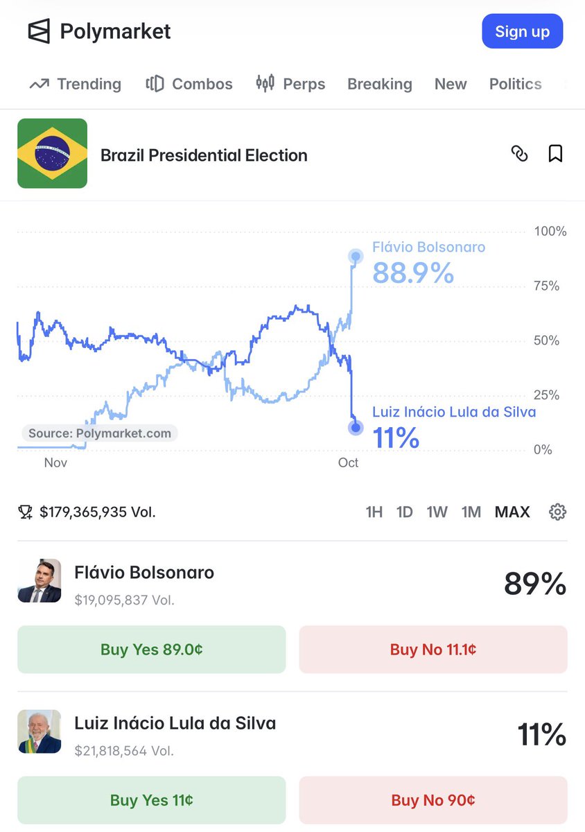 domlancellotti's tweet photo. SOBRA NADA PRO BETINHA https://t.co/1zQWjwSOGo