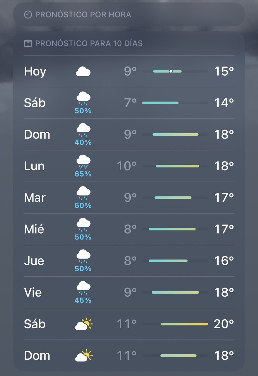 luluchi_swagg's tweet photo. clima de mierda piensa q duermo con megumi fushiguro https://t.co/VAnM7k4CPD