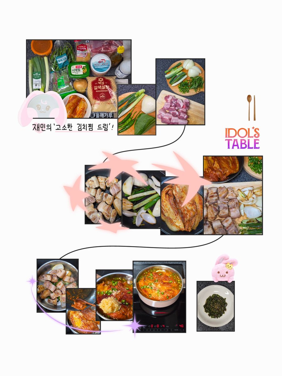 7xxxxxle's tweet photo. #아돌테레시피 #IDOLSTABLE #MnetPlus_Original
#재민 🍚 #천러 🍅

너무 너무 맛있어요!! 😋😍
김치찜과 토달볶 자체만으로도 정말 맛있었는데 킥과 함께 먹으니 더 먹는 맛도 있고 맛있었어요!
다음엔 사테 소스랑 핫소스도 구해와서 같이 먹어 보려고요 😁
앞으로도 본방 사수 하겠습니다 💚💚 https://t.co/HcdQtMMsyB
