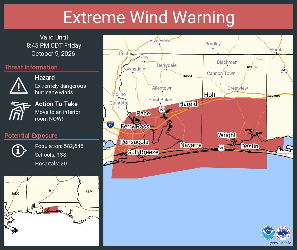 NWSMobile's tweet photo. An extreme wind warning is in effect for Pensacola FL, Navarre FL, Ferry Pass FL until 8:45 PM CDT for extremely dangerous hurricane winds. Treat these imminent extreme winds as if a tornado was approaching and move immediately to an interior room or shelter NOW! https://t.co/Ad0jfo8jho