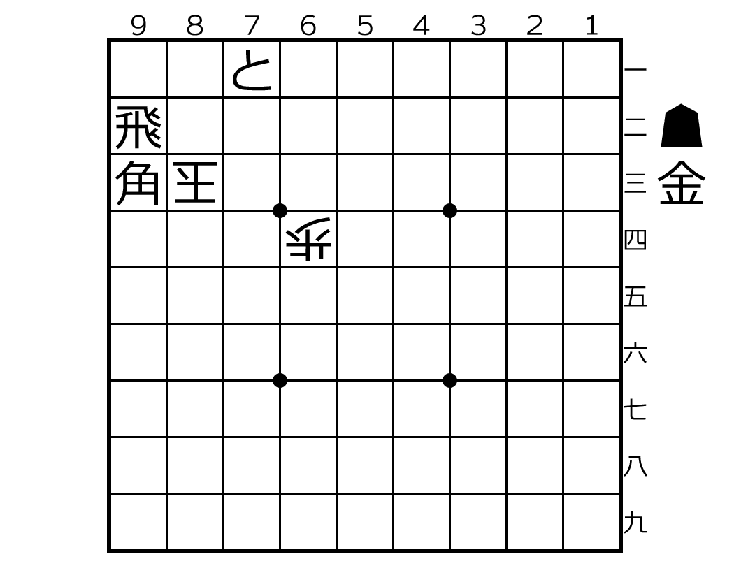50s_TsumeSyogi's tweet photo. 【詰将棋・3手詰】
祇園精舎の金の声
https://t.co/quzv1IYm83

#詰将棋
#3手詰 https://t.co/hfGxhRKazz