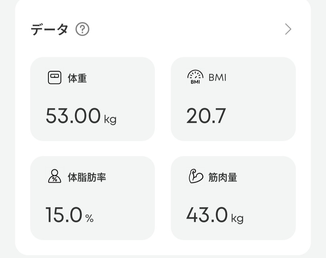 Neat_Body's tweet photo. https://t.co/b9HY2tfsig
