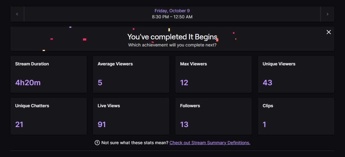 nezashttv's tweet photo. THIS FIRST STREAM WAS SO MUCH FUNNNNN.

Thank you everyone for joining in! https://t.co/sXpQfbnWpJ