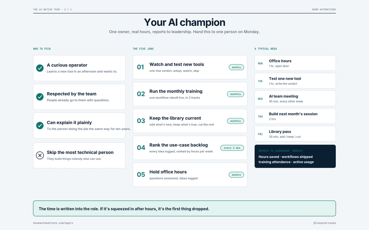 lukepierceops's tweet photo. Giving away the full setup we use to make a client's team AI native.  

Four pages, feel free to save all of them.  

1. The 90-day roadmap: who does what, week by week 2. The champion: who to pick and their five jobs 
3. The scorecard: rate your team 0 to 30 
4. The two-week hackathon, day by day  

Full article below. I'd read through and save that too, since it has all the context for each of these.