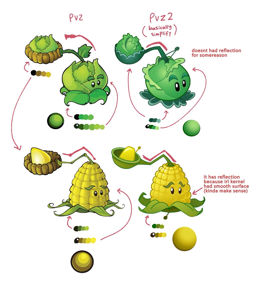 indirasavitri16's tweet photo. Catapult study

#pvz
#plantsvszombies https://t.co/nPpFsU3t7F