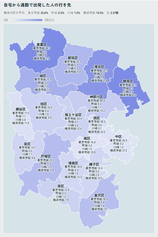 takashikiso's tweet photo. 横浜市は観光施策で域外から客を集めるより先ず域外に流出してる市民の消費を市街地に向ける政策を取るべき
→謎「横浜人は横浜愛が強いので域外で消費をしない！」
→してますよ(統計付き)
→謎「北部に住んでる奴らなんて元から横浜市民じゃない！」
→そう言うのは良くないですよ
この繰り返し https://t.co/lJl0imwgIo