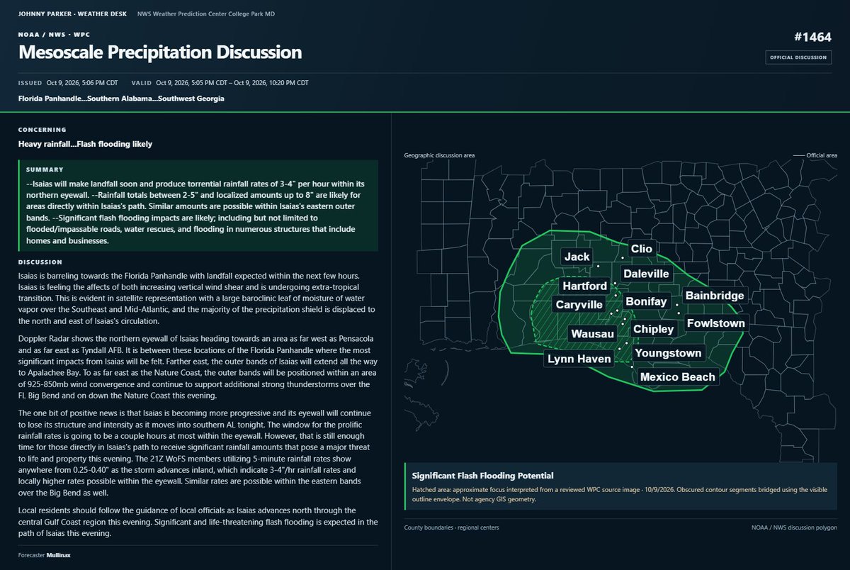 PWXService's tweet photo. MPD #1464: Flash Flooding Likely. #flwx #alwx #gawx https://t.co/jVwmymO0SA