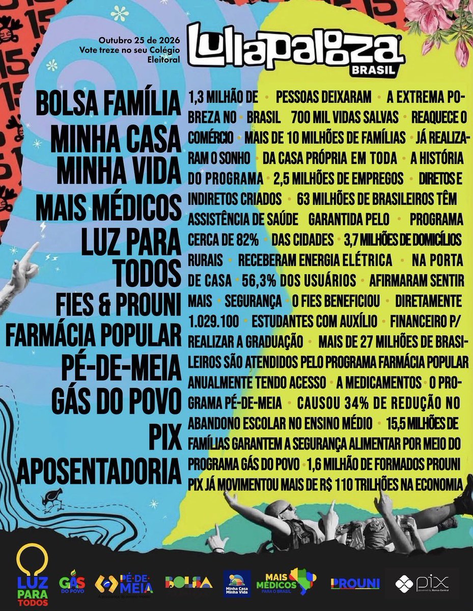 BLACKPINKBRASIL's tweet photo. Gente e essa line up? A melhor da história do Brasil! 

Dia 25 é 13 ⭐❤️

#FandomsComLula https://t.co/EfvHiHgdFZ