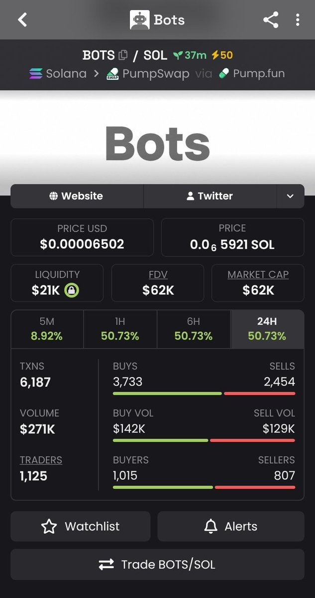 MRALEX950's tweet photo. 🚨 $BOT — FRESH MARKET SPOTLIGHT! 🔥🤖

💎 MC NOW SITS AT $62K! 📈⚡

🪙 CA:
8A9Eh2jcu84igP9H8g448FxMuKd8JF5iVmrP7ARVpump

👀 Keep $BOT on your watchlist and monitor its next moves. Early research matters! 🔍🚀

#BOT #Solana #Crypto #Memecoin https://t.co/iE2lwlcMeK