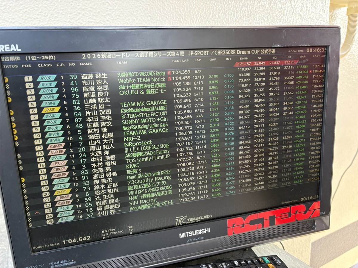 himapoke_'s tweet photo. ダンロップコーナーでチャタリまくって戦意喪失…
クラス4位(総合16位)から決勝頑張ります。 https://t.co/3dBWcNJKsL
