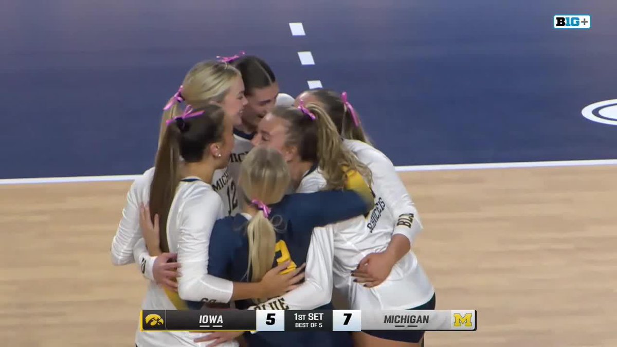 Michigan volleyball players in white jerseys huddle together on the court during a Big Ten match against Iowa, with the scoreboard showing Michigan leading 7-5 in the first set.