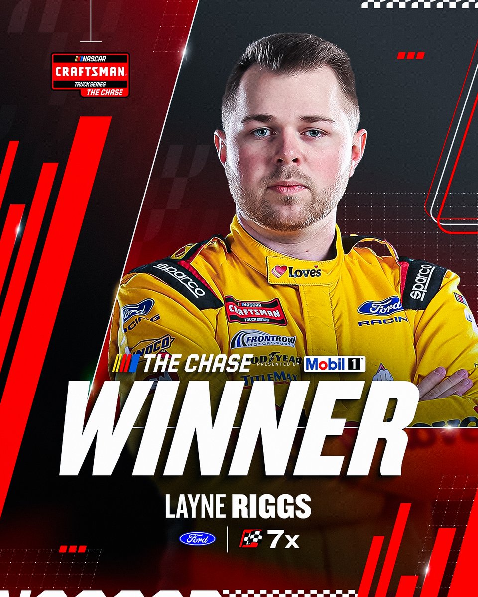 NASCAR_Trucks's tweet photo. He called his shot!

@LayneRiggs99 claims his seventh win of the season at @CLTMotorSpdwy. https://t.co/1q07IaxFB9