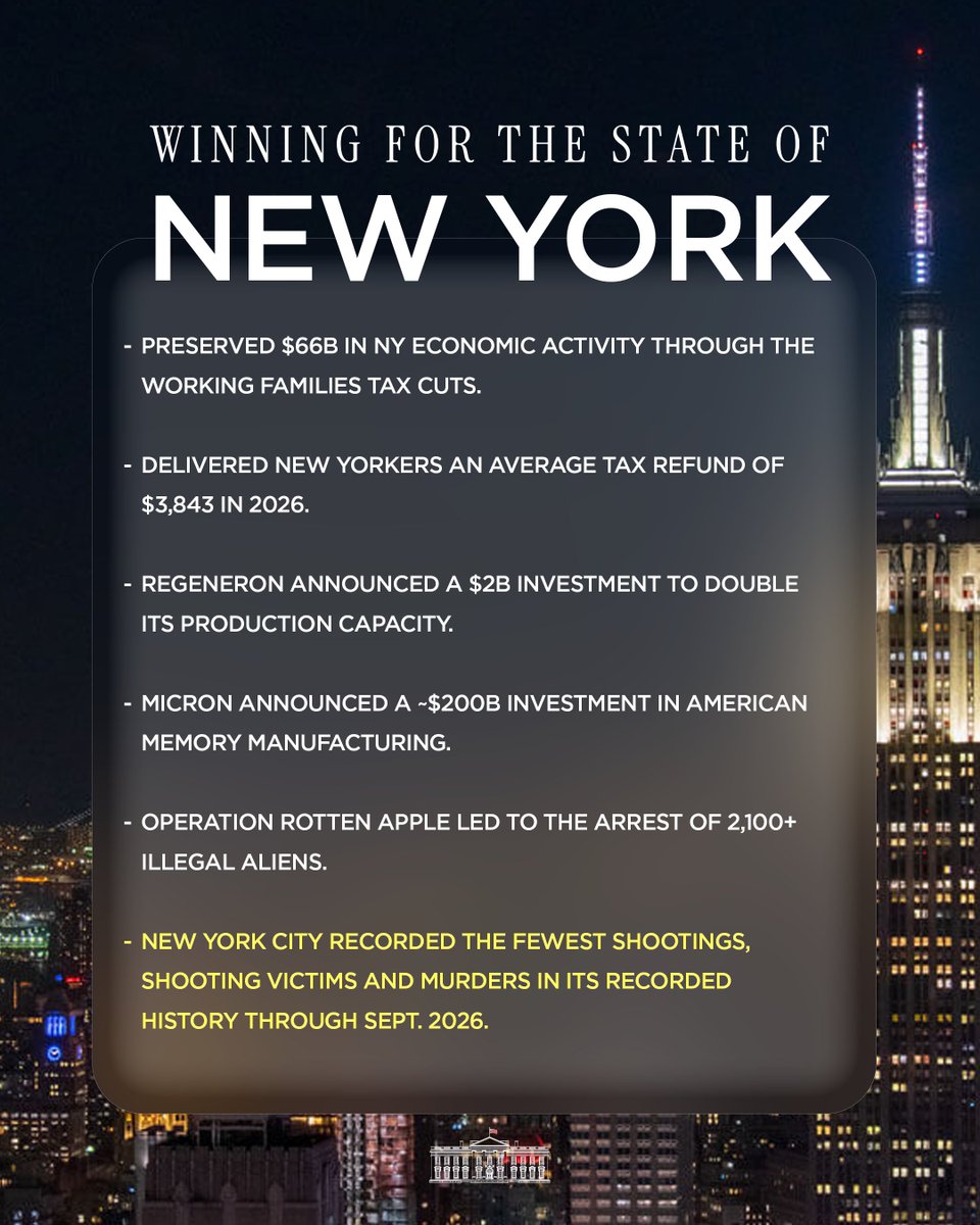 WhiteHouse's tweet photo. President Trump will always fight for his home state of New York. 🗽 https://t.co/fPLbvu8ZCl