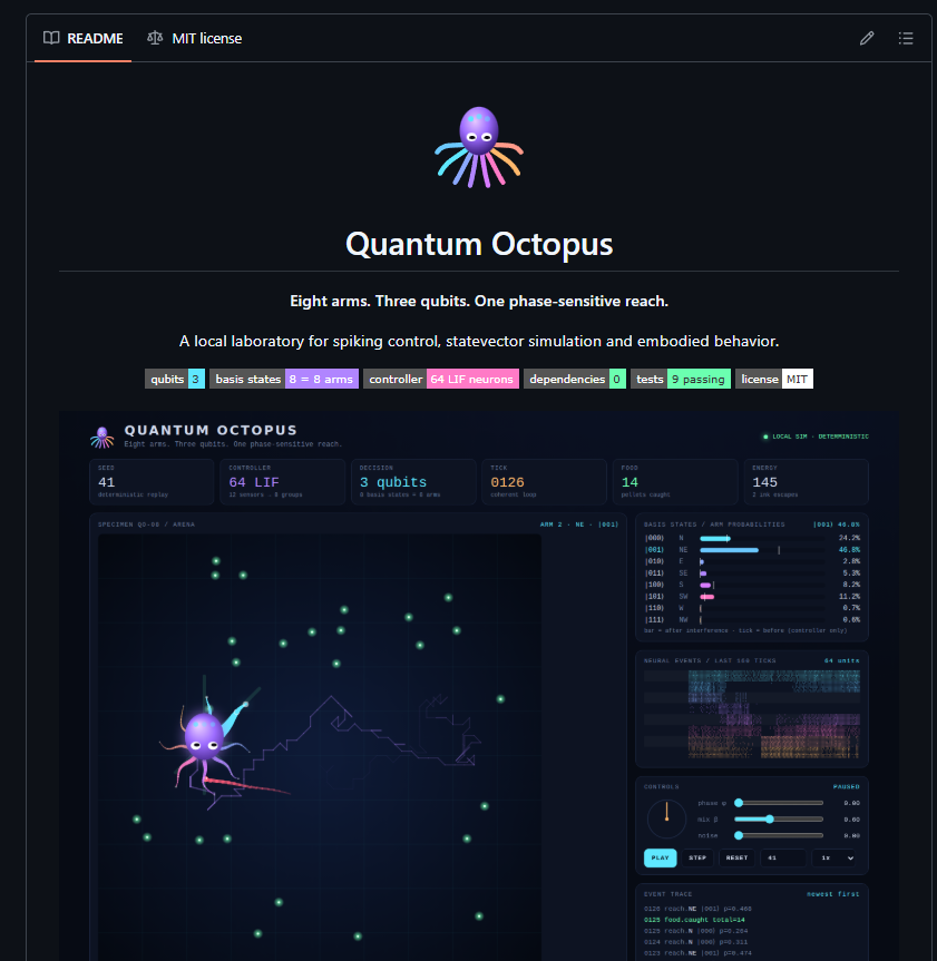zynexsol's tweet photo. I built Quantum Octopus.

A octopus with a spiking brain and a 3-qubit decision loop.

3 qubits = 8 basis states = 8 arms. Every measurement is one arm reaching.

Change one phase. Same octopus, same world, same random numbers, different path.

Every spike, amplitude, gate and reach is visible.

Code + experiments:
https://t.co/ek5Y6O1E2y