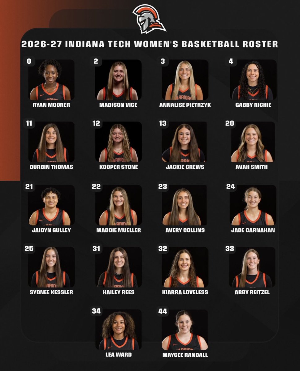 INTechWBB's tweet photo. 🏀THE SQUAD IS SET!🏀
Introducing your 2026-27 Indiana Tech Women's Basketball roster!

New faces, returning Warriors, and one common goal. This group has put in the work, and is ready to compete together, and make this season one to remember! https://t.co/gM2kdKt5pv