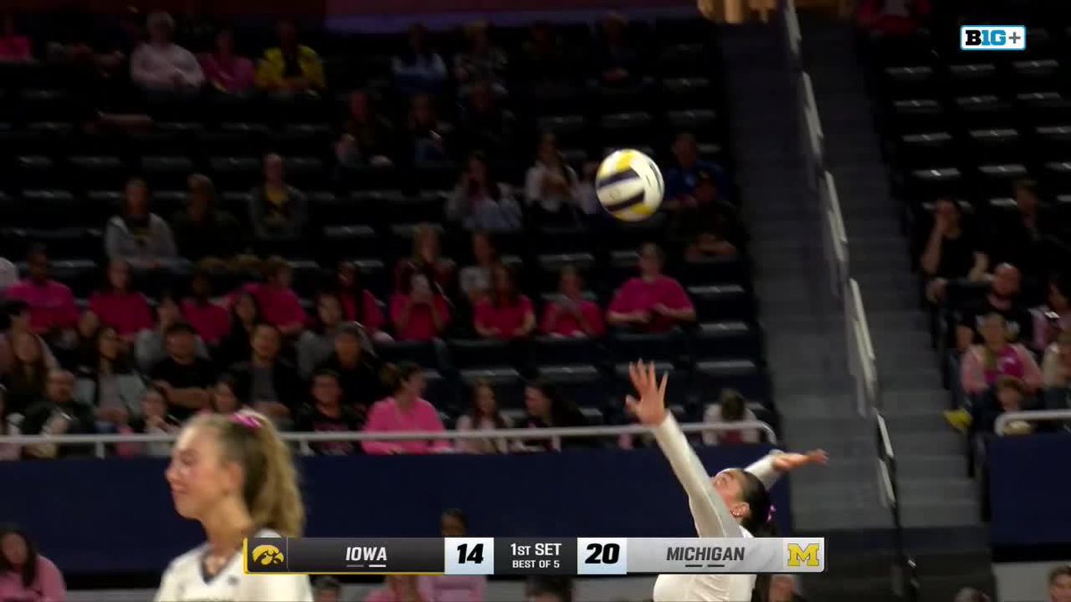 A Big Ten Network volleyball match between Iowa and Michigan during the 1st Set, with Michigan leading Iowa 20-14 as a player sets the ball.