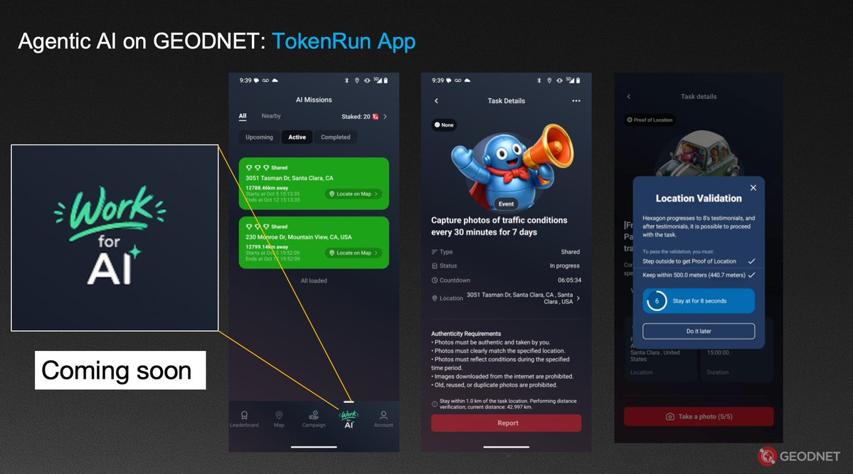 GEODNET tweet picture