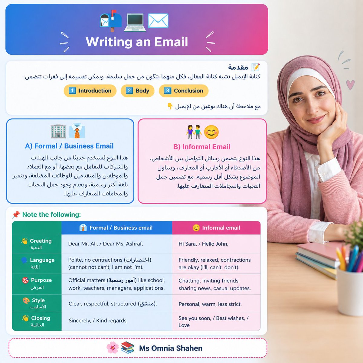 TotaShahen's tweet photo. درس Writing an Email 📩📚
.
.
.
#LearnEnglish #EnglishWriting #تعلم_الإنجليزية #شرح_إنجليزي 
#تانية_ثانوي #Second_Secondary #English_Grade_11 #English_With_Omnia https://t.co/9K6DKEUZvy