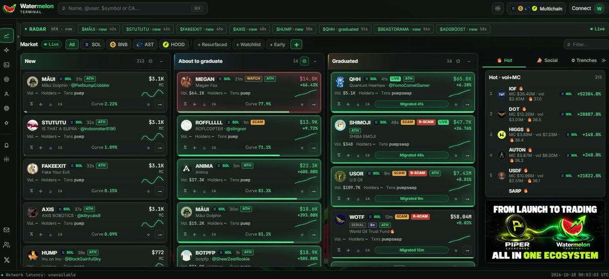 C_Sebastian_dev's tweet photo. @WatermelonHQX asi se deveria ver . etiquetsa directas, cuidando a los holders de no entrar a un scam-dump-rug seguro.. https://t.co/NIa3Su5nSu
