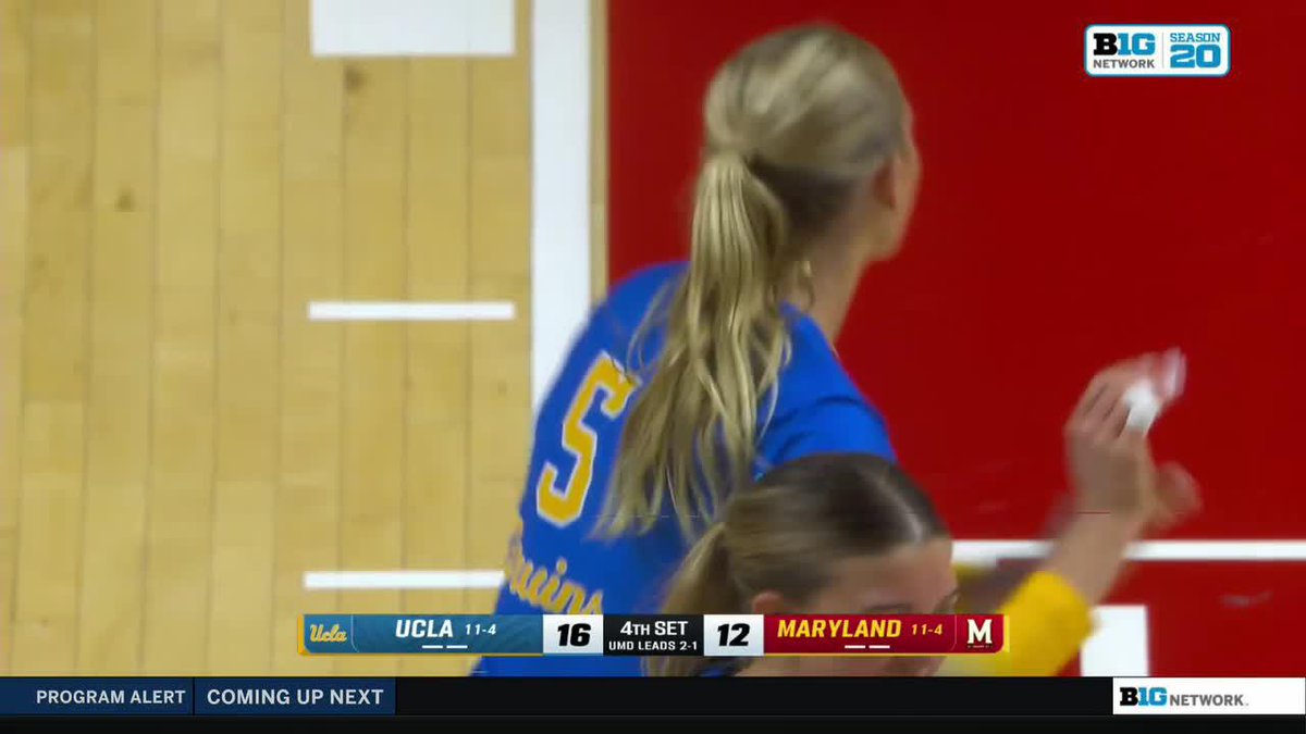 A volleyball match broadcast on BIG NETWORK shows a UCLA player in blue with scoreboard reading UCLA 16, Maryland 12 in the 4th set, with UMD leading 2-1.