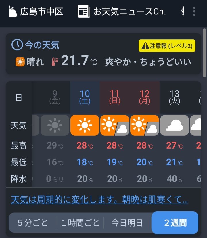 ayano2607's tweet photo. 2026年10月10日(木)　晴れ☀（早朝　爽やか・ちょうどいい気候）
・ #ハオルチア たちへ水やり完了

次回水やりする予定は未定。
（天気予報の更新待ち） https://t.co/wSjMDBk1iO
