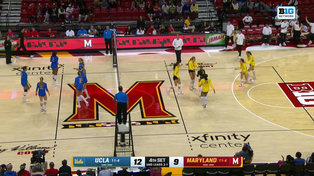 A Big Network broadcast screenshot of a women's volleyball match between UCLA (blue) and Maryland (yellow) at the Xfinity Center, showing the 4th set with UCLA leading 12-9, UMd leading 2-1 in sets.