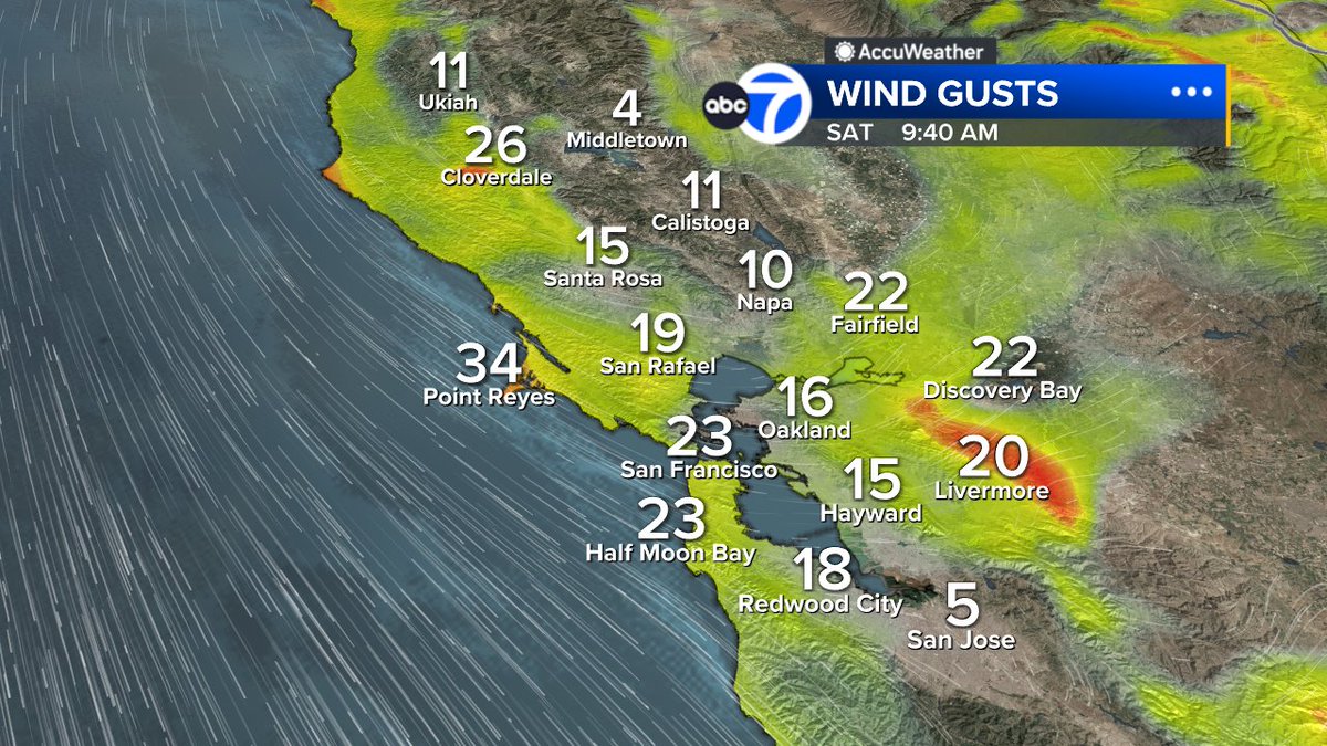 SandhyaABC7's tweet photo. FIRE DANGER + COASTAL HAZARDS: Winds &amp; fire danger increasing!  Flooding from above average high tides &amp; large, dangerous surf prompting advisories for weekend.  Stay safe everyone!  #SanFrancisco #BayArea #CAwx #forecast https://t.co/NU6zlRk8nb