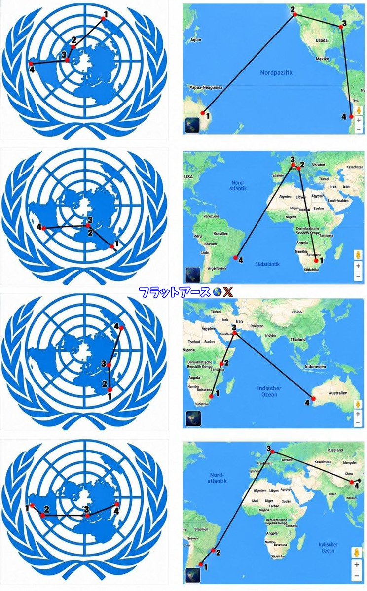 FlatEarth_TW's tweet photo. 「大圏コース」という名の苦しい言い訳
球体信者は、南半球の2点(例えば南アフリカと南米、あるいはオーストラリアと南米)を結ぶフライトがわざわざ北半球を経由することについて、「地球が丸いから、これが最短ルート(大圏コース)なんだ!」と必死に言い訳します。しかし、右側の球体地図(メルカトル図法)を見てください。わざわざ赤道を越えて北米や中東、ヨーロッパまで北上し、そこから再び南下するルートのどこが「最短」なのでしょうか。彼らの言う「科学的な最短ルート」とは、ただの信じられないほどの無駄と遠回りに過ぎません。
フラットアース上で一瞬で繋がる「一直線の真実」
一方で、左側の国連ロゴでお馴染みのフラットアースの地図を見てください。球体地図であれほど不自然に折れ曲がっていたルートが、見事なまでに美しい「一直線」で結ばれています。飛行機はただ、フラットアースの上を目的地に向かってまっすぐ飛んでいるだけなのです。「なぜ北半球を経由するのか」という謎に対する唯一の合理的でスマートな答えは、「大地(地球)が平らだから」、それ以外にありません。
国連ロゴが隠し持っていた「答え合わせ」
彼らが「世界の縮図」として崇める国連のロゴマークこそが、大地(地球)が平面であるという真実の姿を示しています。このマップの上で計算すれば、すべてのフライトスケジュールも航空ルートも完璧に辻褄が合います。メルカトル図法という嘘の檻に閉じ込められている球体信者たちは、今日も航空会社のフライトマップを見て「丸い地球の不思議」だと脳天気に感動しているのですから、哀れとしか言いようがありません。