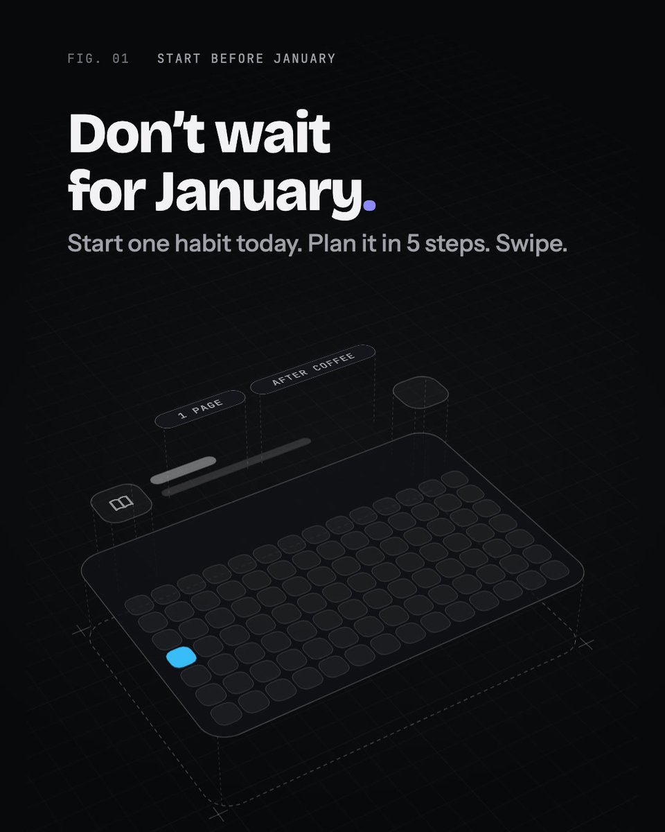 HabitKit's tweet photo. Don't wait for January. Start one habit today and you're 12 weeks in by New Year: the five parts of a habit, drawn out. Send it to someone who's waiting for January. https://t.co/OQuKIFoH2i