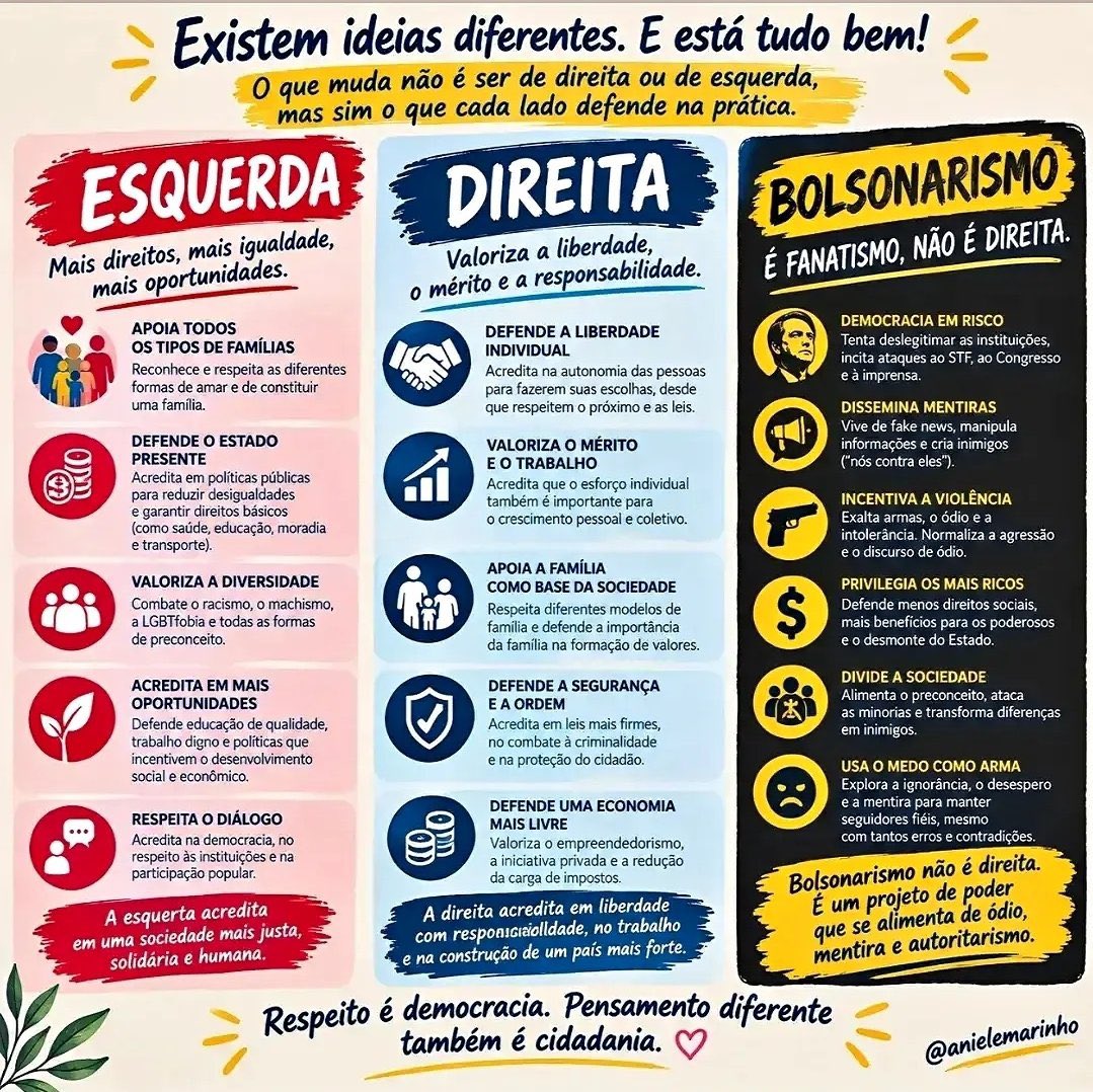 isacelextino's tweet photo. @SC_essece Não é sobre esquerda vs direita. Agora é esquerda e direita contra o FANATISMO bolsonarista. Vamos lutar contra essa seita. https://t.co/d5DdzBEWVh