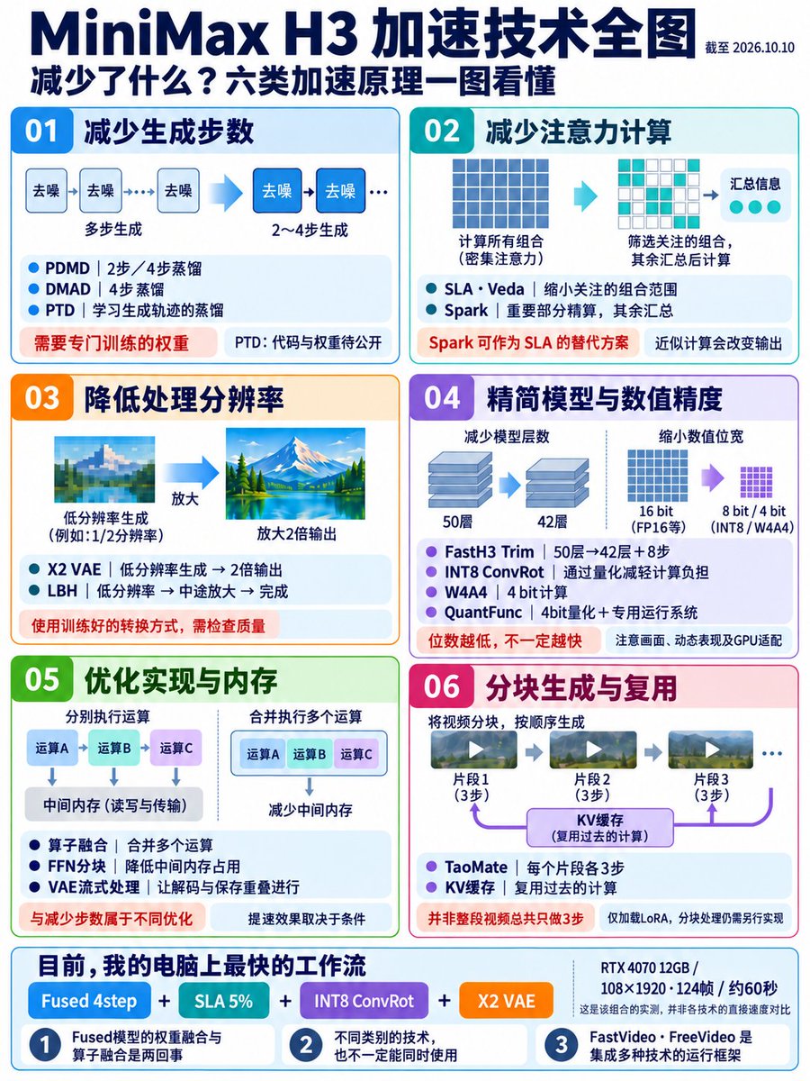 R_Afolie's tweet photo. https://t.co/LfalxPGQf0