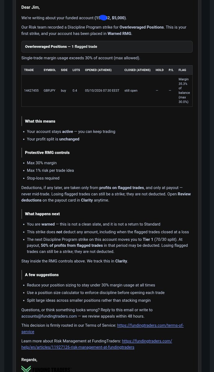 RESILIENT_HQ's tweet photo. Another account breached  and this one was completely on me.

My $5K 1-Step funded account with @fundingtraders has officially been marked as failed.

It started with carelessness on my side. I initially broke their overleveraging rule by using more margin than allowed on a trade.

One thing I appreciated about @fundingtraders was how clearly they handled the violation. I received a strike explaining exactly what I had done wrong rather than simply losing the account immediately.

Following that strike, my account was placed under a restriction requiring me to risk less than 1% per trade idea.

Unfortunately, when I  took another trade, I completely forgot that I was trading under that restriction. I ended up risking slightly above the permitted amount, which resulted in the account being breached for Max Risk Per Trade Idea.

No complaints from me. The rules were there, the warnings were there, and ultimately it was my responsibility to follow them.

Overall, I actually had a good experience trading the account. My only disappointment is that I didn't manage to reach a payout before losing it.

Another lesson in why knowing the rules isn't enough, you have to remain conscious of them every single time you execute a trade.

Carelessness cost me this one.

Hopefully, I bounce back, return stronger, and eventually get the payout I didn't manage to secure this time.