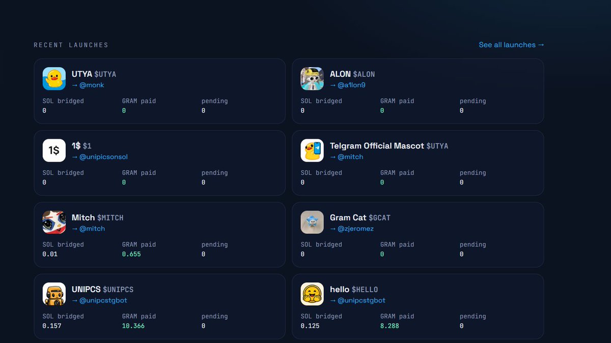 TeleMoneySOL tweet picture