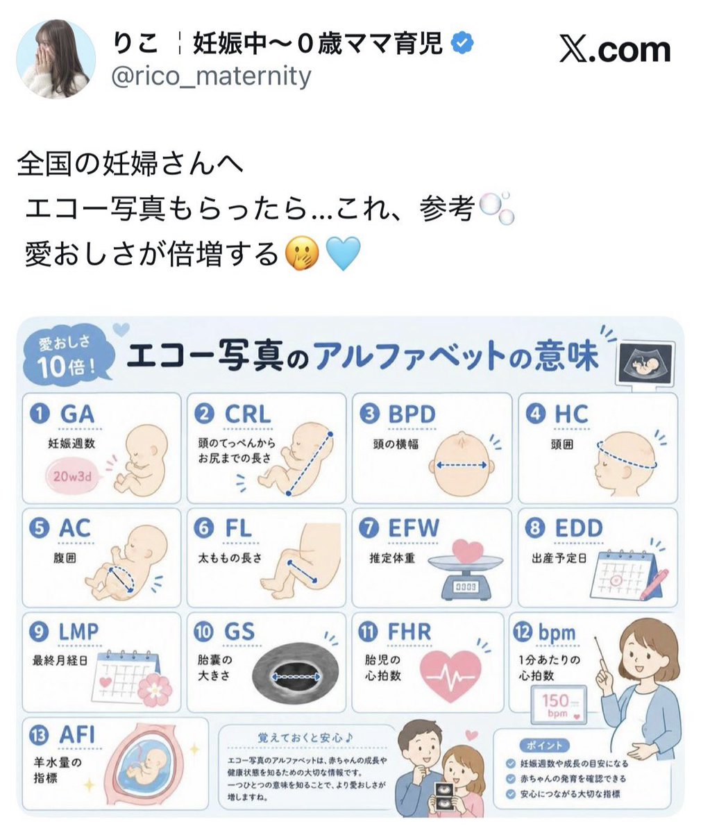 rico_maternity's tweet photo. 他にもこんな投稿してます🐼
@rico_maternity  チェックしてみてᝰ✍️ https://t.co/RevUCfGlFD