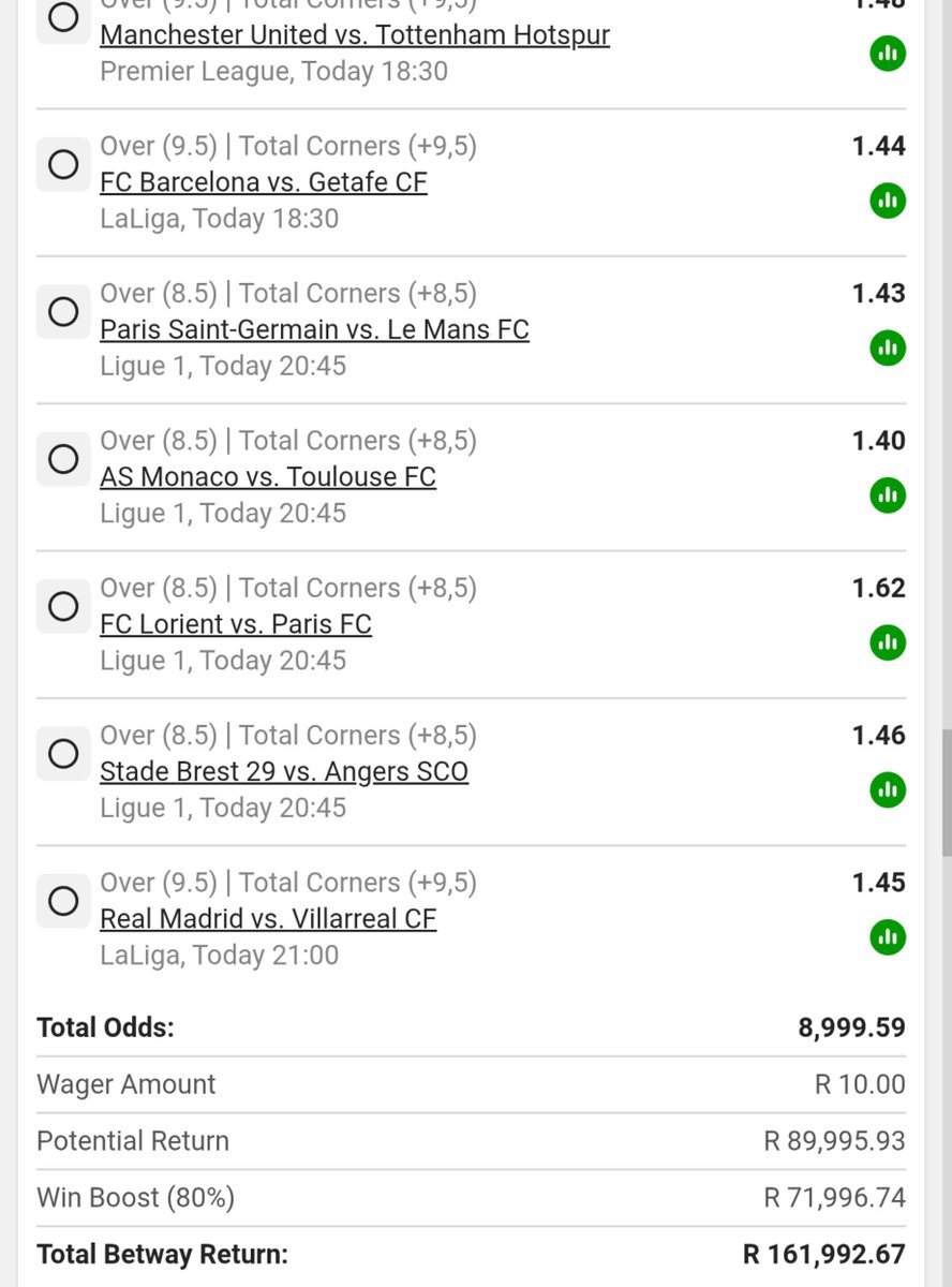 SigidiBets's tweet photo. 💣🚀 BAFETHU, WAKE UP! THIS IS A MONSTER! 🔥💸

R10 to R161,000 💰🤯

FROM R10 TO R161K! 😭💥 THE UPSIDE IS HUGE! 💣🚀 THE BOOM IS LOADING… IN SIGIDI WE TRUST! 🐐🔥

💥 Betway Booking Code: BW787C7ECD 💥

🚨 R1 MILLION LEADERBOARD IS LIVE ON BETWAY PREMIERSHIP! 🏆⚽

Bet on your favourite PSL action for your shot at a share of R1,000,000! 💰🔥

👉 SIGN UP HERE on Betway: https://t.co/yI4L6WO4Dm

🎰 Gamble responsibly. Only bet what you can afford to lose.

T&Cs apply. 18+