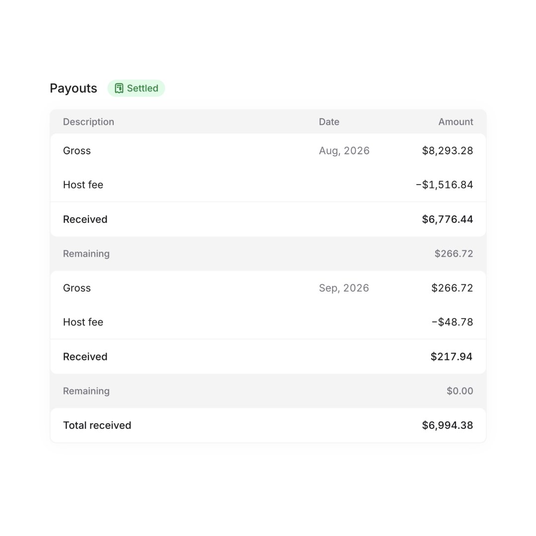 denisorehovsky's tweet photo. Airbnb payouts table design. https://t.co/G9rHJjrpEu