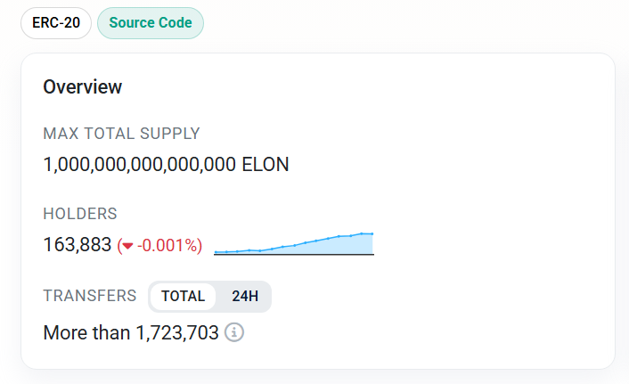 KaiserOfMars's tweet photo. ethereum:0x761d38e5ddf6ccf6cf7c55759d5210750b5d60f3 max supply is also 1 quadrillion (1,000,000,000,000,000) — or 1000T.

Coincidence? https://t.co/zoA2BE4ote