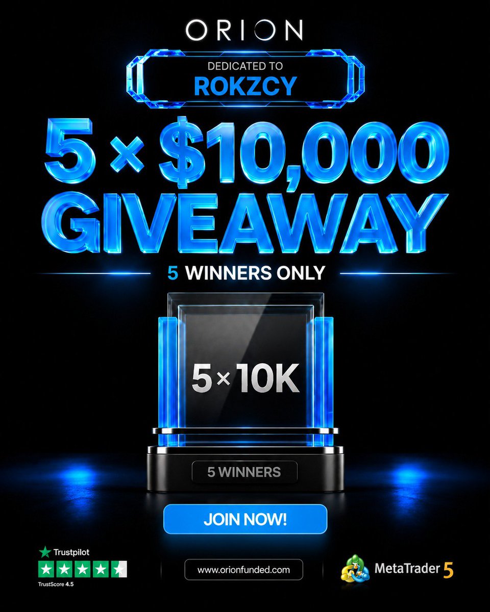 R_O_K_Z's tweet photo. 🚨 ROKZCY × ORION FUNDED PARTNERSHIP! 🚨

I officially want to announce my partnership with @Orionfundedcom 

I am committed to bringing you great deals, deals that make you want to salivate.....

It's all about value, which you'd find no where else,
Some great things are on the way...

We're giving 5 lucky traders a $10,000 Orion Funded account each! That's $50,000 worth of accounts going straight to the community. 🔥

And that's not all! If you're looking to start your next challenge, you can also get 50% OFF your first Orion challenge with my exclusive code: "ROKZCY50".

HOW TO ENTER THE GIVEAWAY 🎁

1. Follow @OrionAffiliates , @Orionfundedcom
2. Follow @R_O_K_Z
3 Follow @1HUMBLEX , @Bruce_5_Wayne, @Cheta_fxt
4. Like this post ❤️
4. Repost 🔁
5. Comment “ORION”, drop screenshots and tag two traderd who should see this!

That's it. Make sure you complete the mandatory follows to qualify.

Five winners. Five $10K accounts. One big opportunity. 👑

Cheer's 🍻 🍺 

#OrionFunded #ForexTrading #Giveaway