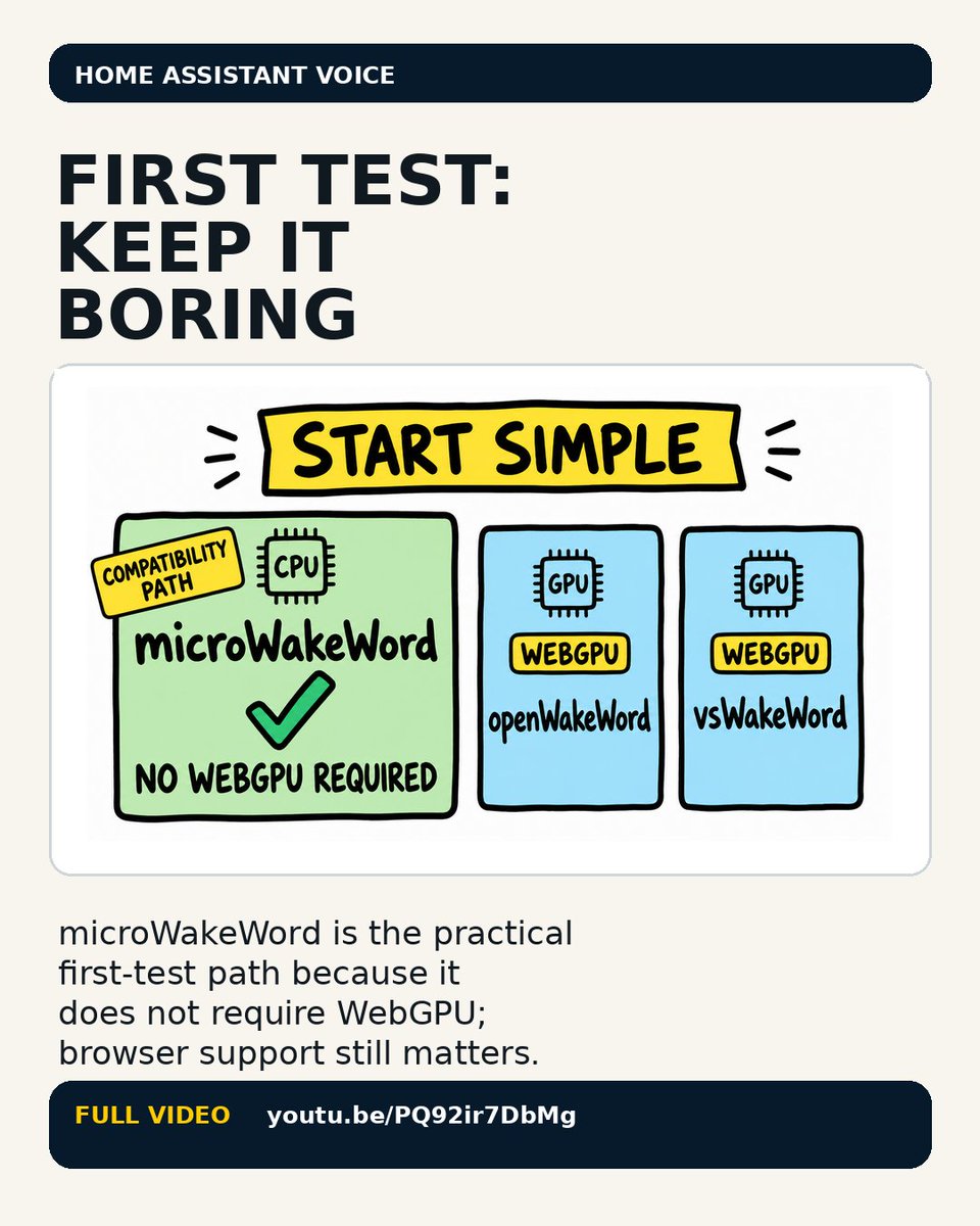 KPeyanski's tweet photo. For the first browser-voice test: start simple. microWakeWord does not require WebGPU, so it is the practical compatibility path before experimenting. https://t.co/GKd86Vd2EF
#HomeAssistant #microWakeWord https://t.co/k7rSRZXoTQ