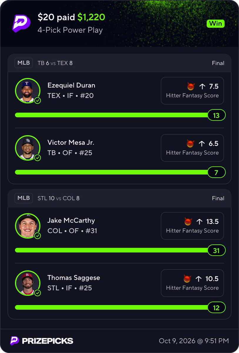 LoriAnneSharp1's tweet photo. BAAAANNNNGGGG ‼️

Best plays are in VIP 💎 — Link In Bio

✅ Ezequiel Duran
✅ Victor Mesa Jr.
✅ Jake McCarthy
✅ Thomas Saggese

#GamblingX #NFL #WCBB ⛹️ | #NBA 🏀 | #CBB 🔥 #Prizepicks 🔐 | #PROPS | #POTD 📋 | #NHL 🏒 | #picks #CSGO 🔫|#WAKEANDCASH 💵#WNBA 🏀 | #mlb https://t.co/D5Uc9AQ8Je