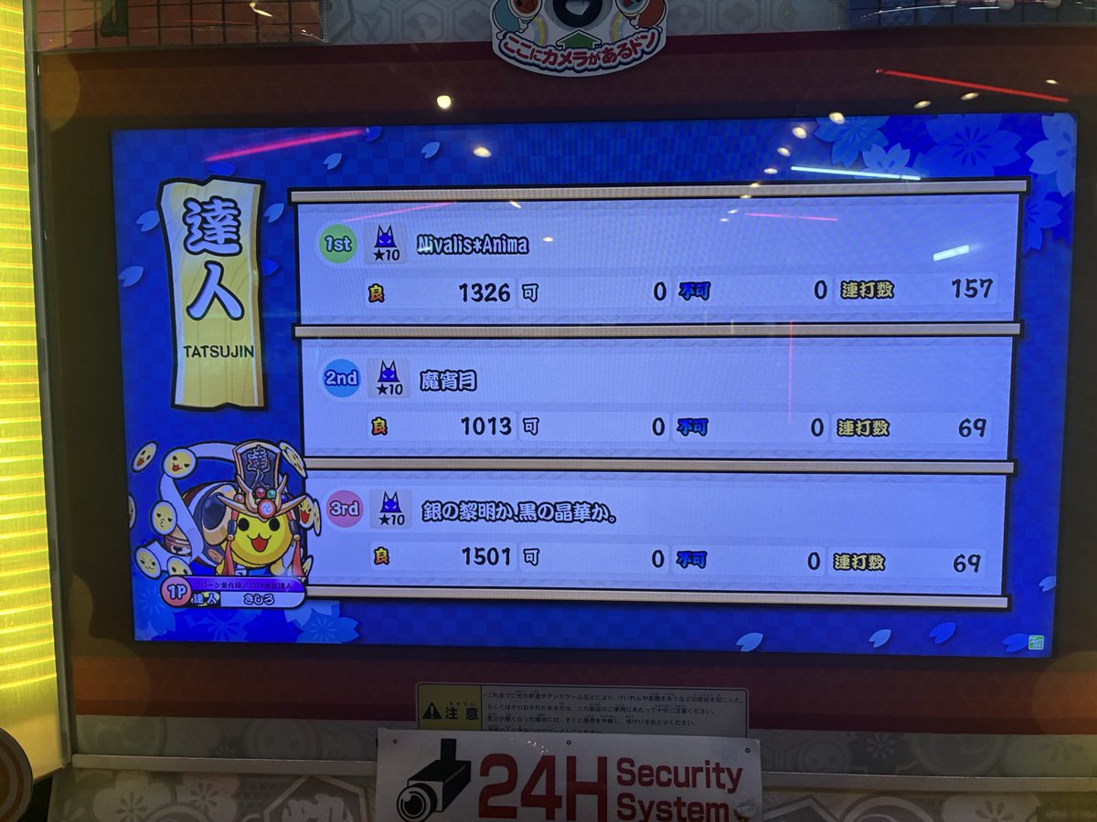 wojiao_jixiluo's tweet photo. あの日から1年と4ヶ月、返り咲きました。
今までで一番綺麗な、
虹色の華がそこに────
2026達人　虹枠金合格/全良
！！！！！！！！！！！！！！！！！！！！！！！！！！！！！！！！！！

2024は半年かけたのに、こんなに早く終わったのまじで困惑、0-0通過一回目！！！！！！まじでやった！！！ https://t.co/HHOnoTClaG