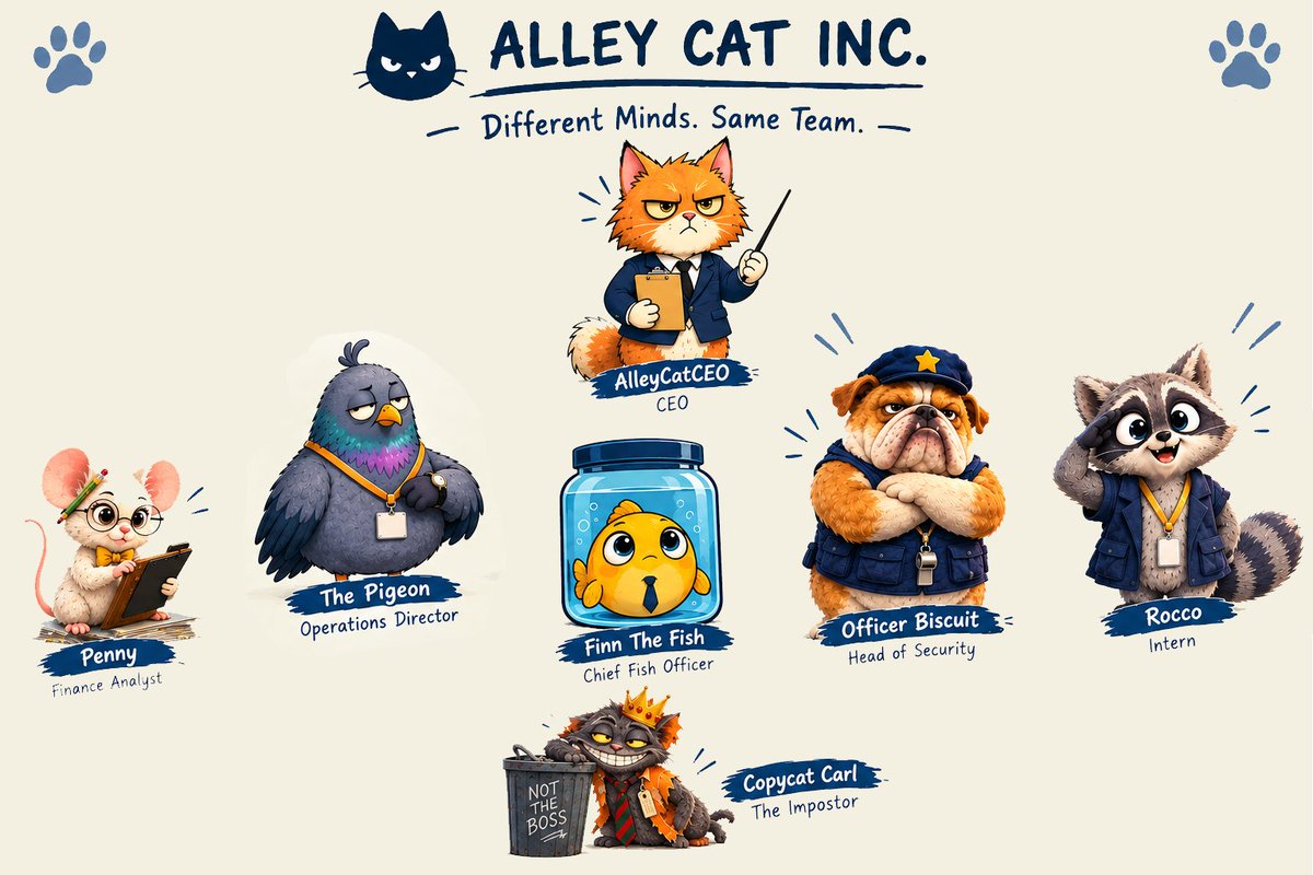 AlleyCat_Ceo's tweet photo. Meet the team behind Alley Cat CEO. 🐾

🐱 The CEO: clipboard, pointer, zero plan
🐦 The Pigeon: Operations Director (operates toward the exit)
🐟 Finn: Chief Fish Officer (paid in bubbles)
🐶 Officer Biscuit: security (one eye open, usually the wrong one)
🦝 Rocco: intern (already saluting)
🐭 Penny: finance (counted this list twice, got two answers)

And Copycat Carl, who is not on the team but sits next to a bin that says NOT THE BOSS.

Meme coin loading on Solana. https://t.co/DJxQa7rZzH is next.

#AlleyCatCEO #memecoin #Solana