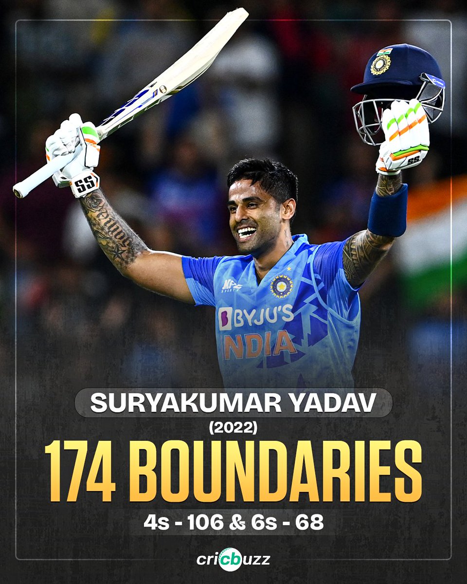 cricbuzz tweet picture